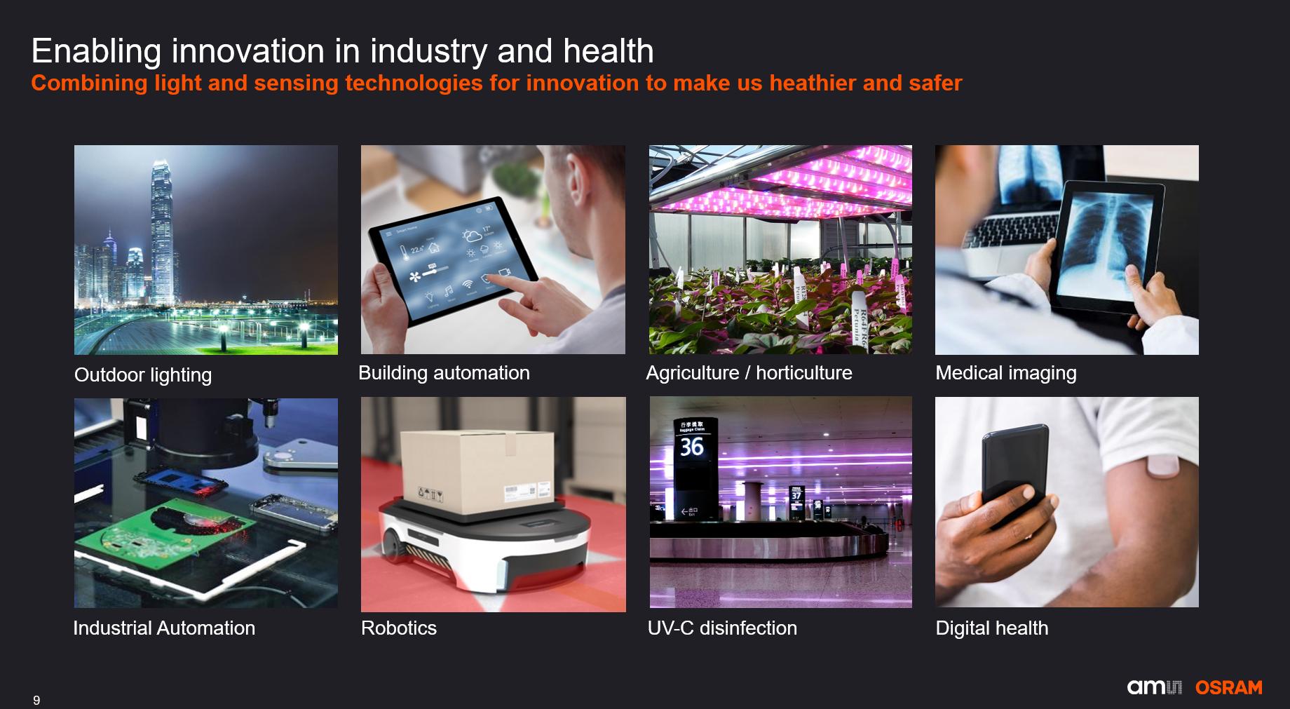 将颠覆行业!艾迈斯欧司朗公布光学解决方案新动态