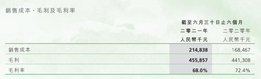 肠清茶市场价,肠清茶市场价格