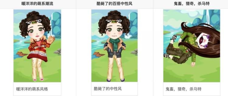 警告：没事别翻你的QQ秀