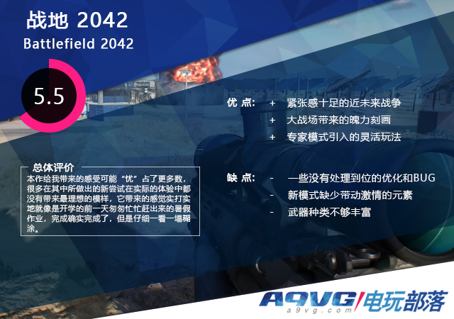 战地2042玩家评测,战地2042新手篇