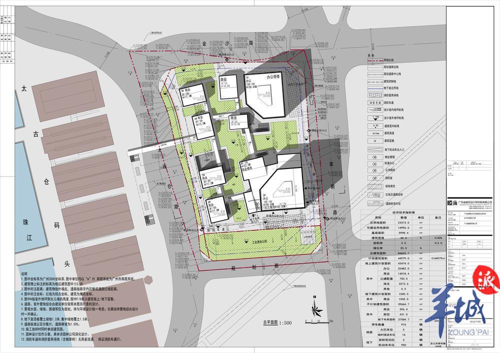 广州港集团太古仓改造,广州太古仓图