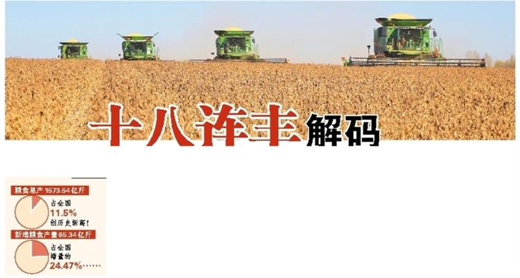 我国粮食产量实现十八连丰原因,十八连全部视频