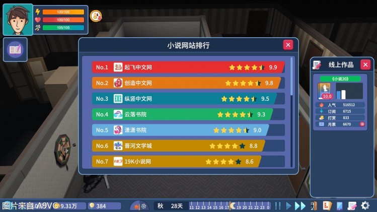 网文小说模拟游戏,关于模拟经营的网游小说