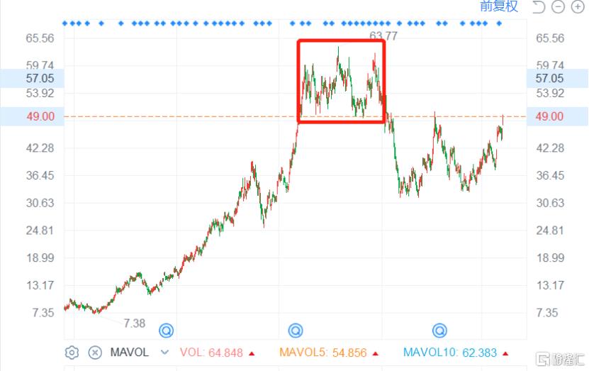 立讯精密在国内新建工厂,立讯精密代工新机组装