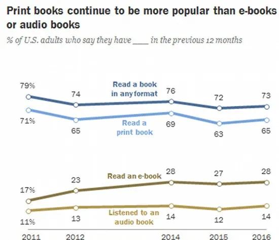 kindle停运原因,kindle温度低