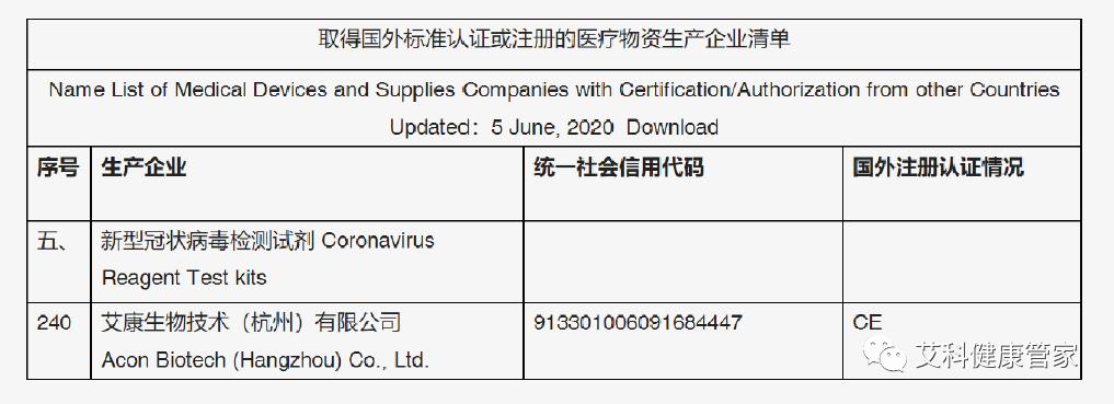 美国新冠自测计划渐明，百亿美元市场空间打开，3家中国企业有望抢到先机