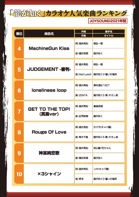 如龙歌曲psp,如龙十大超燃战歌