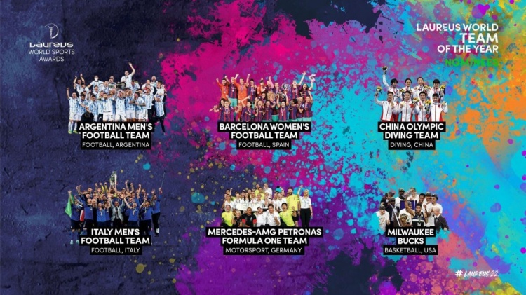 劳伦斯奖中国国奥队,2022年劳伦斯年度最佳团队奖提名