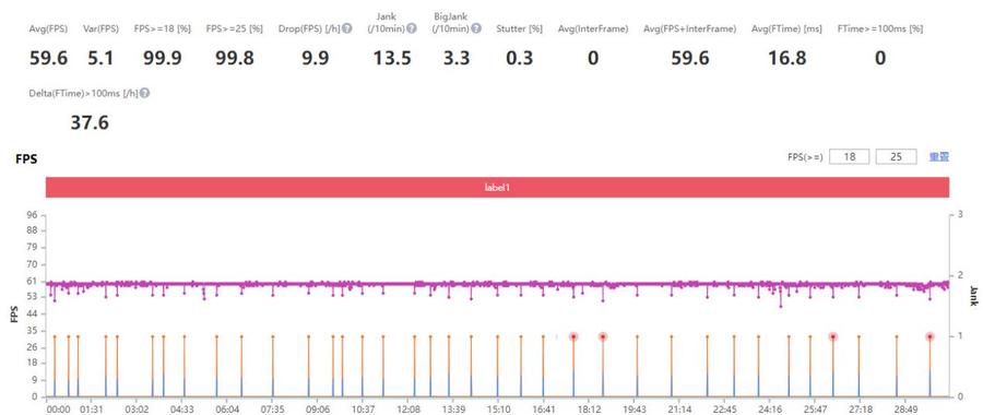 联想拯救者平板y700游戏体验,ipadmini6和联想拯救者y700哪个好