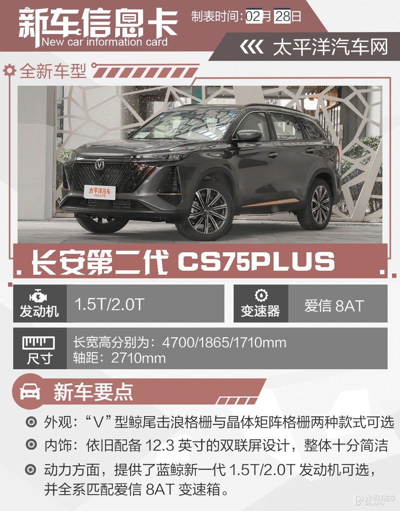 15万2.0t落地的轿车,第二代长安cs75plus哪款性价比高
