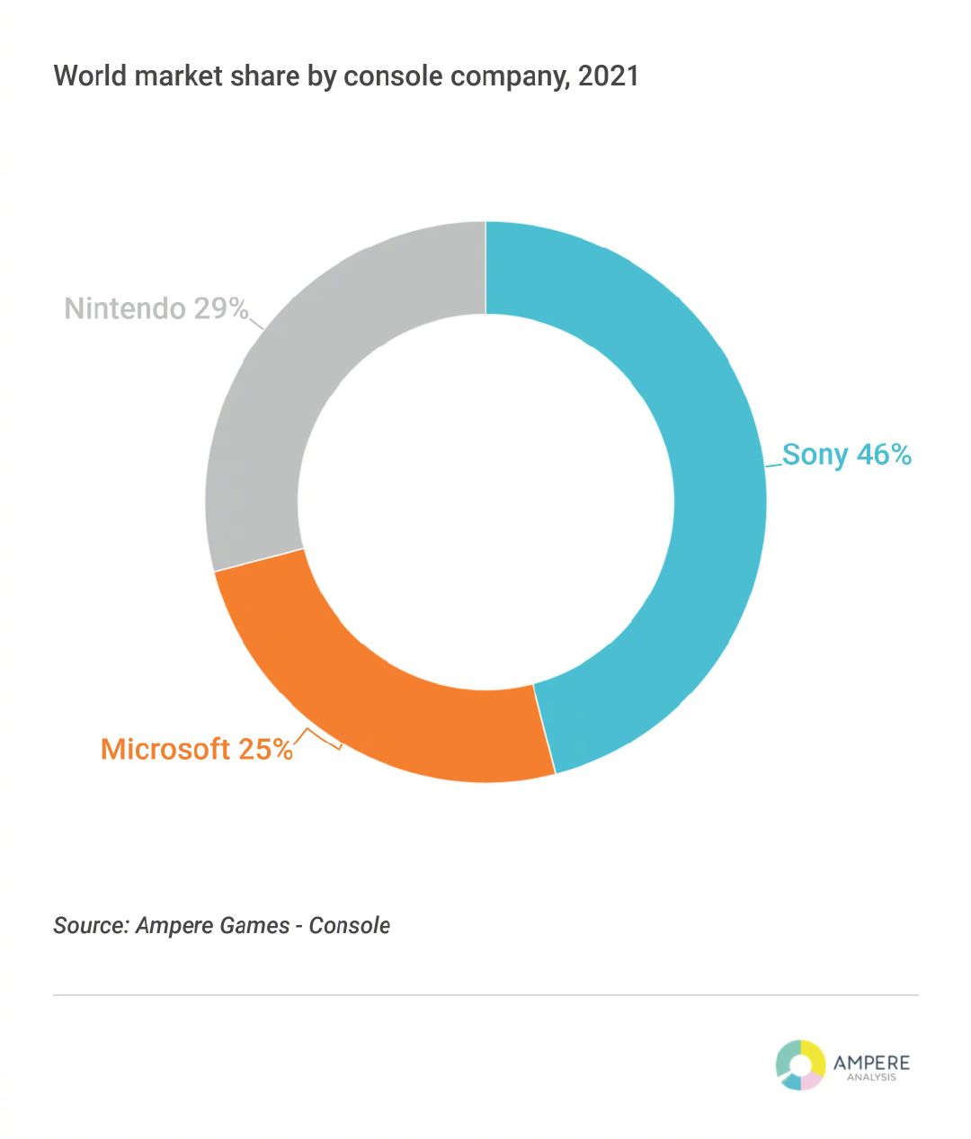 3dm速报,3dm速报最新消息