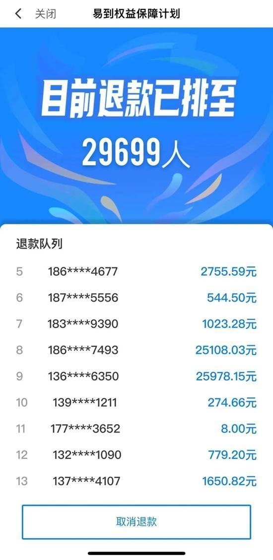 易到用车押金退不回来怎么办,总价3500客户申请退款300元