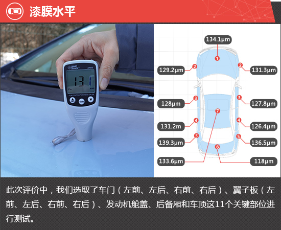 广汽本田新款奥德赛2022款,广汽本田奥德赛2022款图片及价格