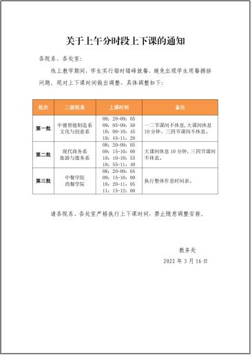 山东省城市服务技师学院网络运营,山东省城市服务技师学院网课