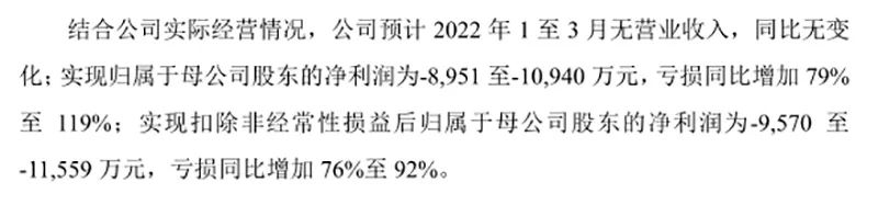 高瓴资本最新买入格力,高瓴资本加仓格力电器