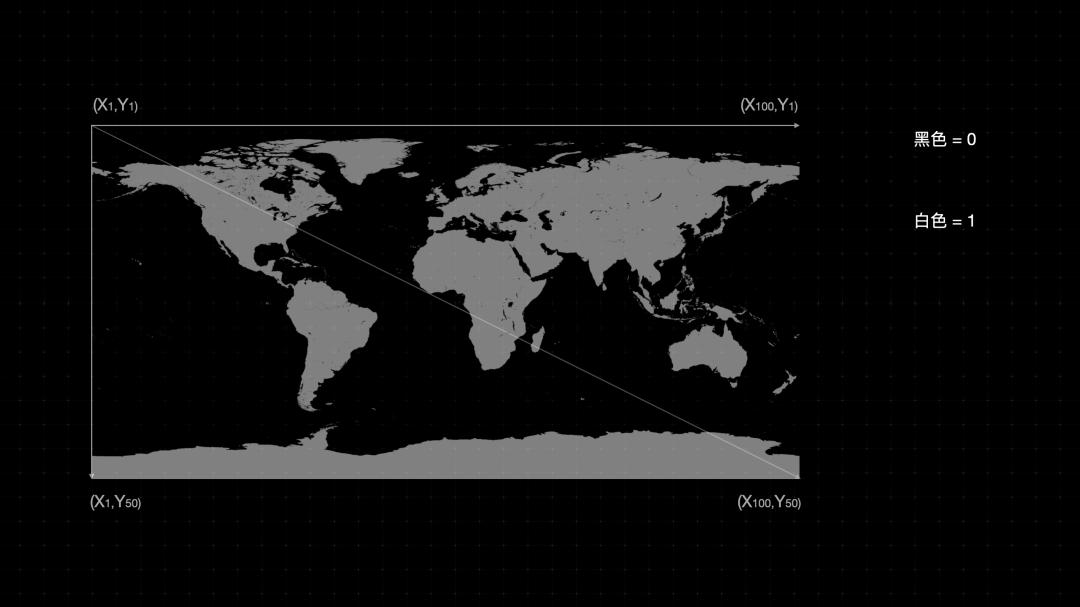设计入门显示屏推荐,设计入门案例
