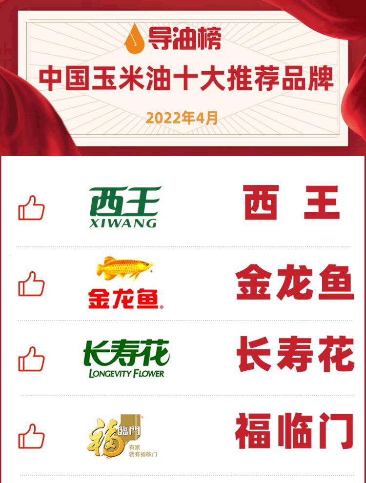 西王食用油全国排第几名,西王油十大品牌排行榜