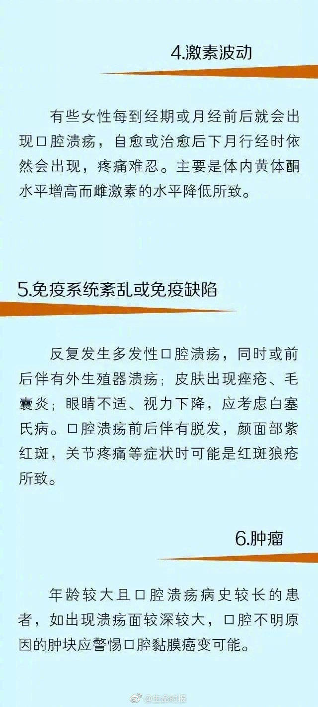 危险的口腔溃疡长什么样,在牙龈上长口腔溃疡长什么样