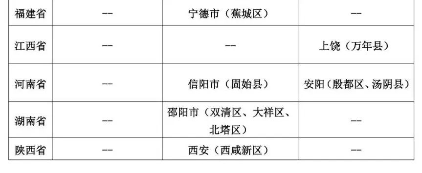 山东省疾控疫情防控提示,最新疫情防控公众健康提示