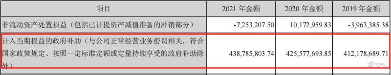 bat争夺汽车智能化,bat征服全世界