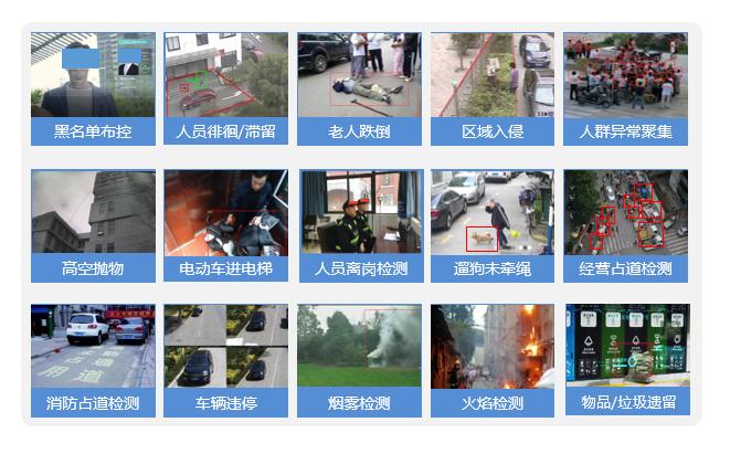 小视科技,智慧安防小区提升治安防控