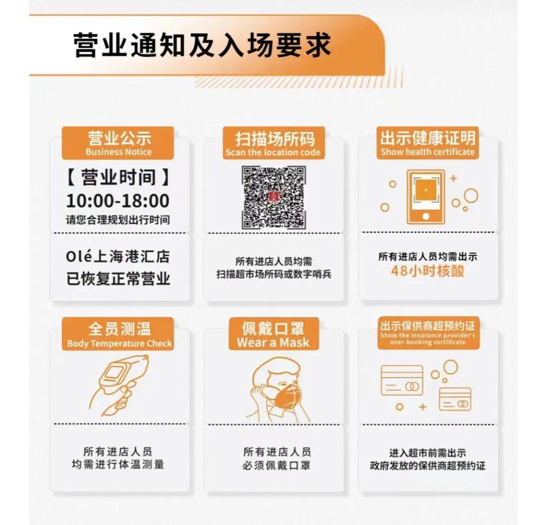 环球港、天安千树、印象城……魔都商场一个个在重启！你能出门逛逛了吗？