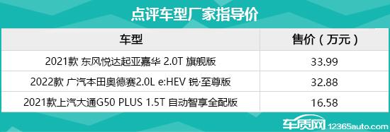日常实用性测试横评中高端mpv篇,日常实用性测试横评自主mpv篇