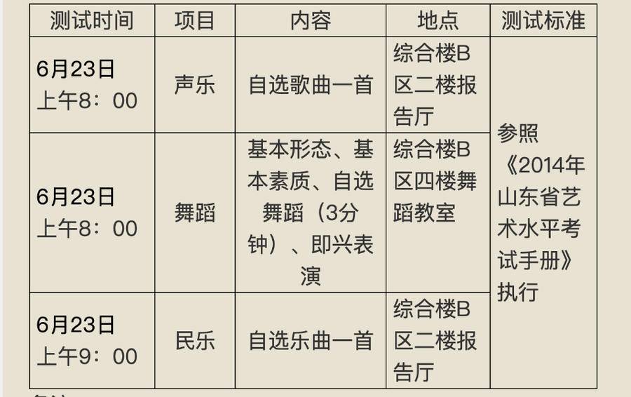 济南历城二中特长生录取分数线,济南艺体特长生招生简章