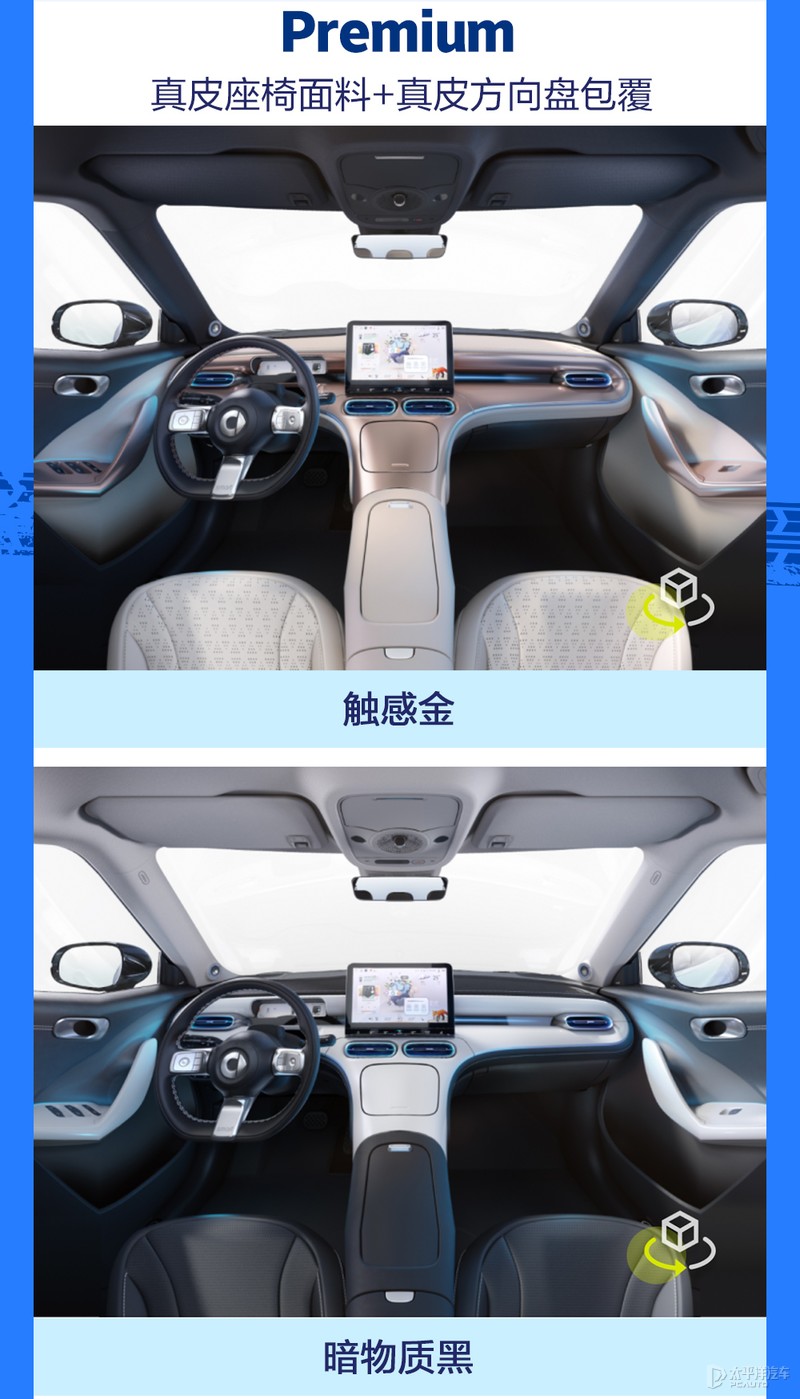 别做冤大头！多花1.5万就有如此高的配置，全新smart这样选就对了