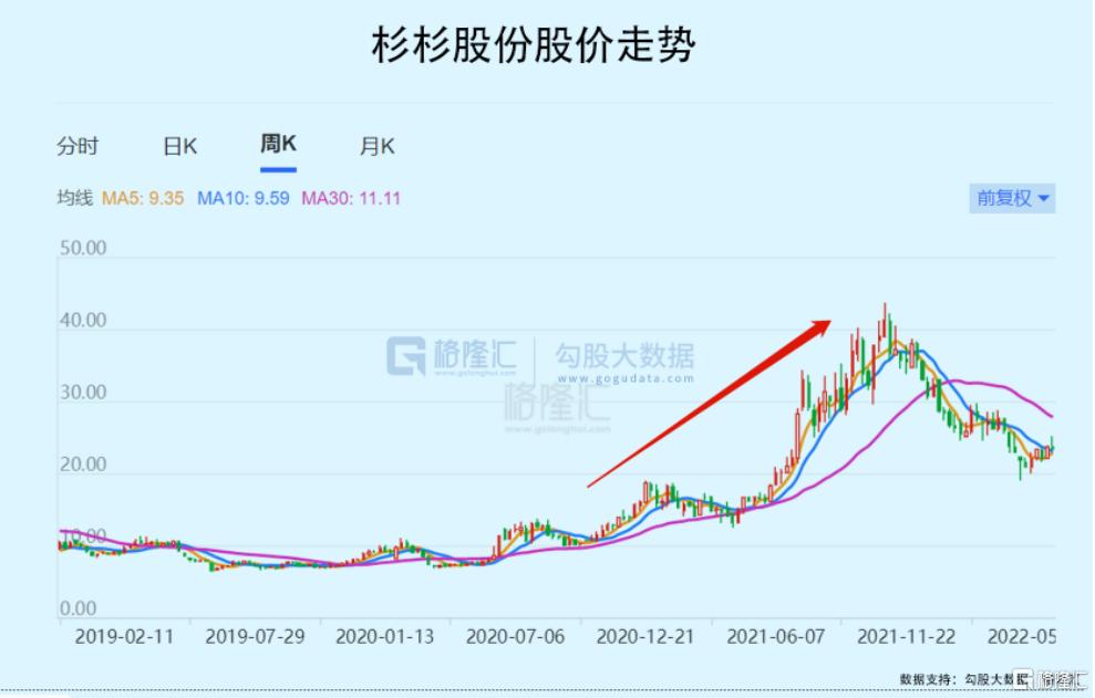 虎都2020款冬季500元以上男装,虎都男装最新消息
