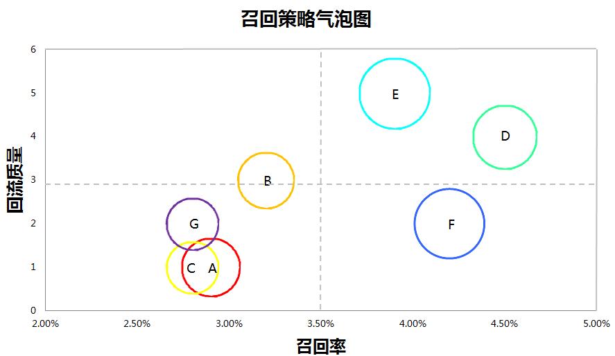 产品创意方案app,产品应用流量变现