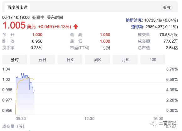 老罗新的创业又失败了吗,老罗再次创业