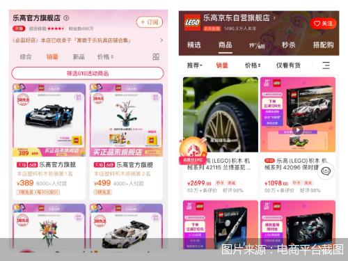 乐高回应将涨价传闻,乐高为什么这几天迅速涨价