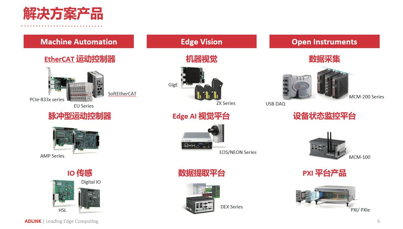 凌华科技视觉工程师,凌华科技介绍