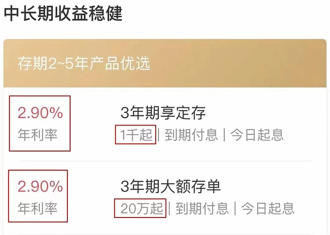 银行存款利率为什么出现倒挂现象,5年和3年定期存款利率倒挂