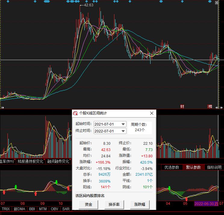 中青宝roblox版酿酒大师,中青宝酿酒大师什么时候上架