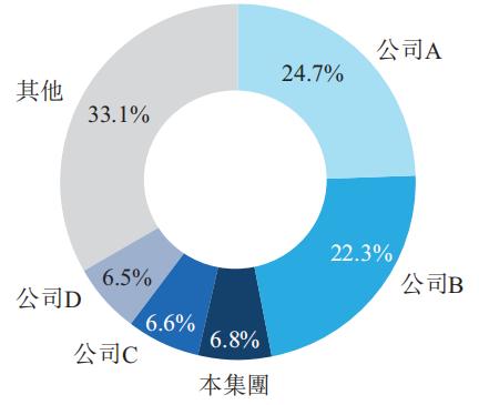 光伏古瑞瓦特逆变器7000kw多少钱,光伏逆变器价格古瑞瓦特