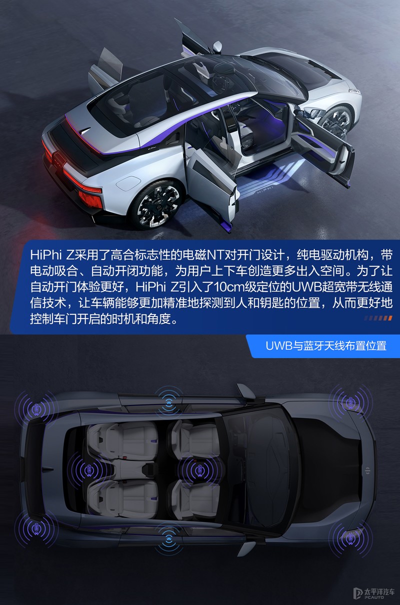 造型对开门,高合汽车机械臂