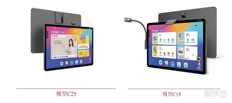 教育智能硬件排行榜前十名,智能科技教育上市公司