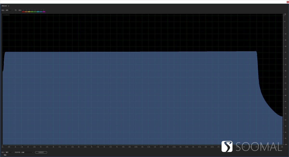 索尼nw-wm1zm2有无录音功能,索尼nw-wm1am2连接音响