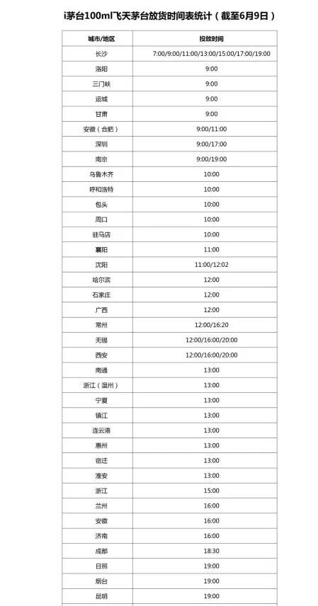 100ml飞天茅台399值得买吗,100ml飞天茅台有必要入手吗