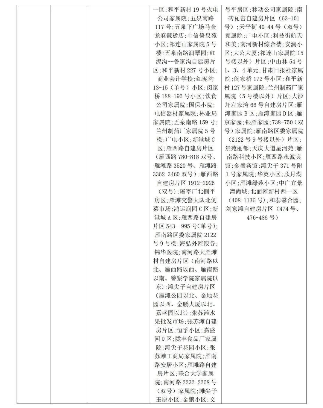 山东疾控疫情防控规定,山东省疾控疫情防控提示播报