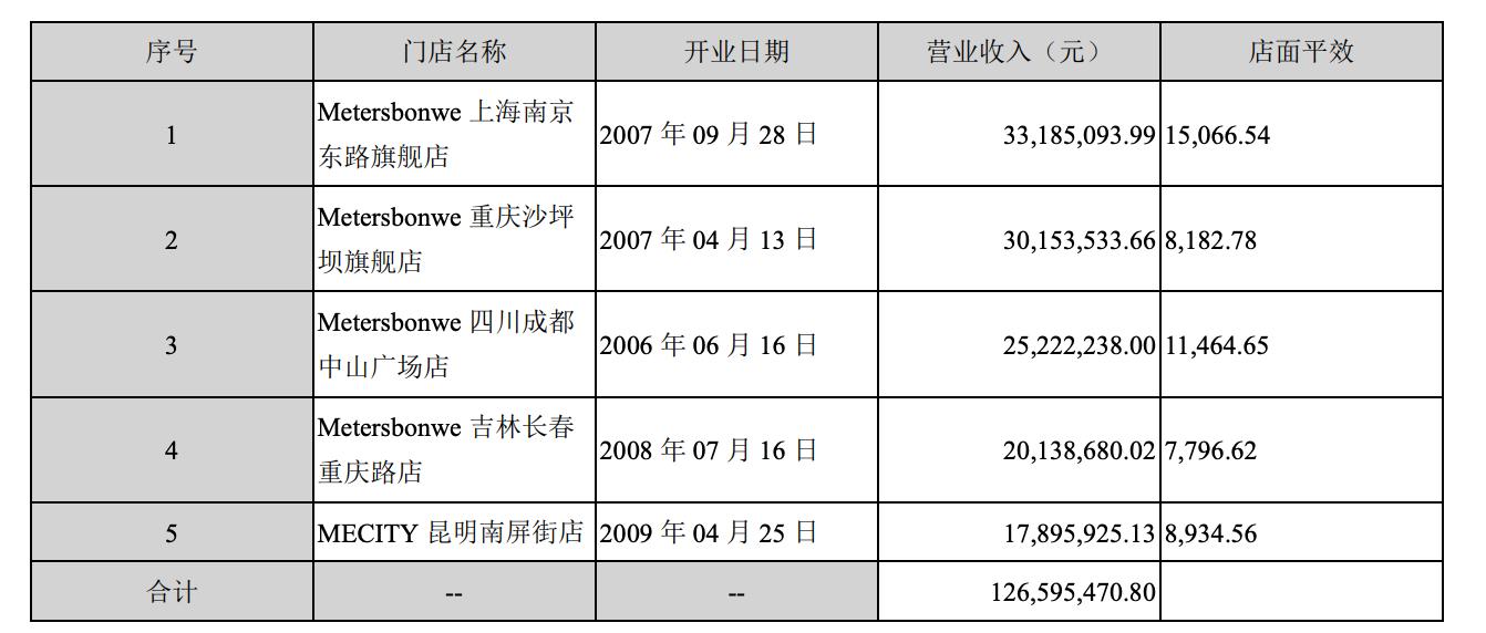 华瑞银行股权变更,华瑞银行最新传闻