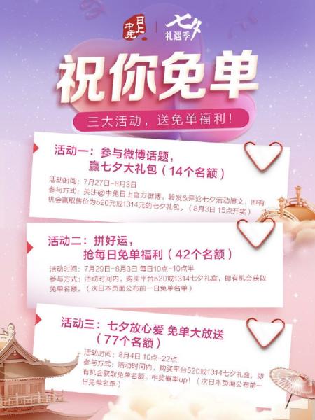 中免日上七夕推出“放心购”治好“选礼焦虑”