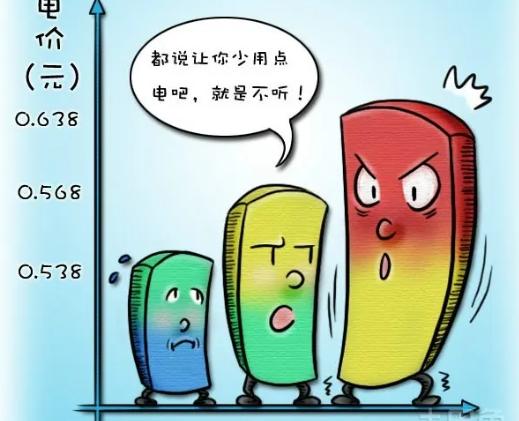 空调夏天与冬天哪个更耗电,空调冬天耗电多还是夏天耗电多