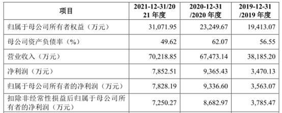 康力源业绩好为何一直跌不停,康力源第四季度业绩预测