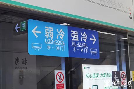 地铁太热怎么调,地铁很热如何降温