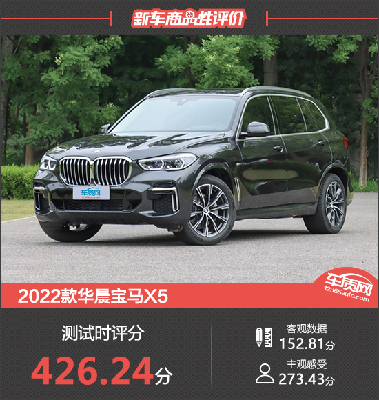 华晨宝马x5全新2024款价格,宝马x5试驾视频2022款3.0t