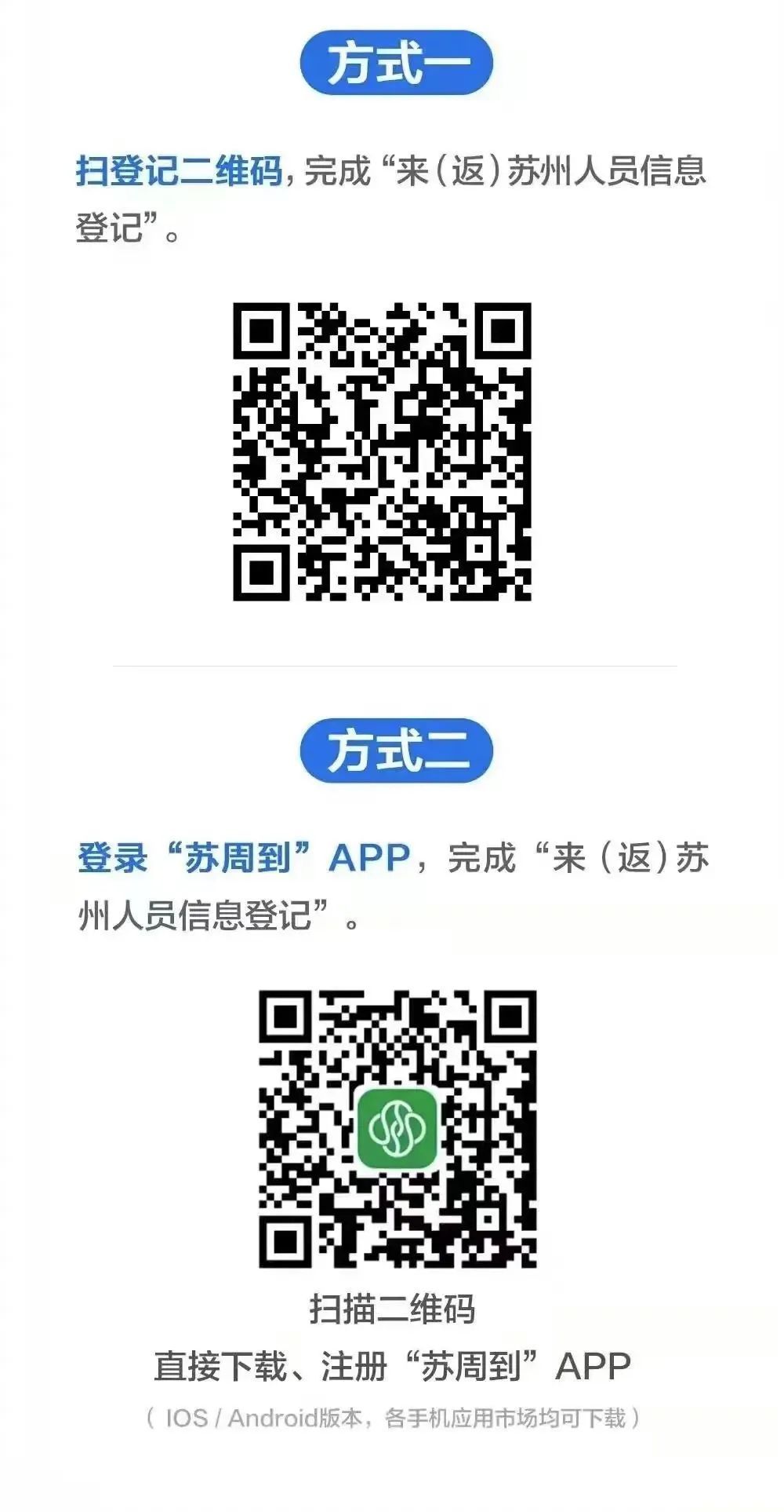 外地回来的请自觉做核酸检测,苏州姑苏区核酸检测时间安排通知