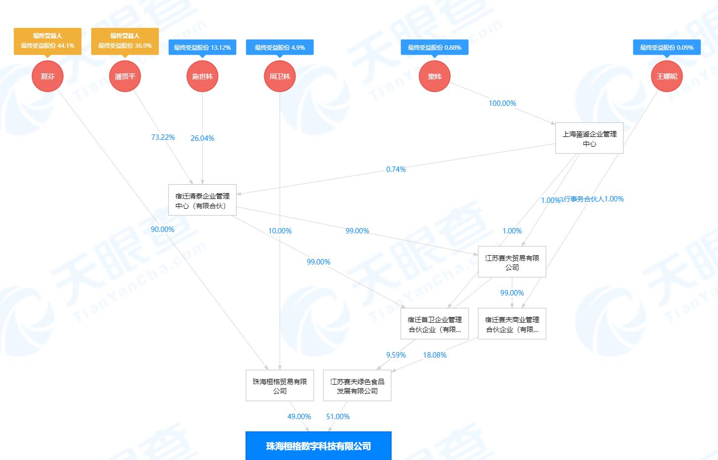 河北格力经销商最新进展,格力河北经销商事件最新消息